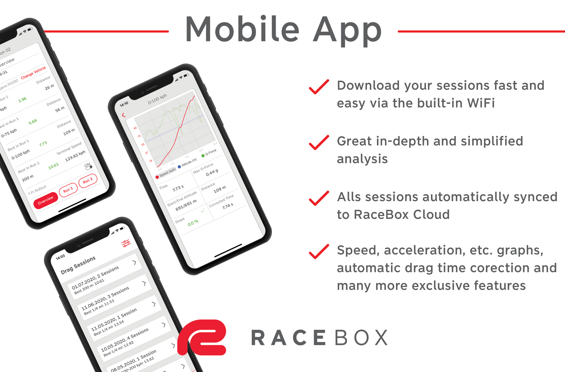 GPS Performance Meter