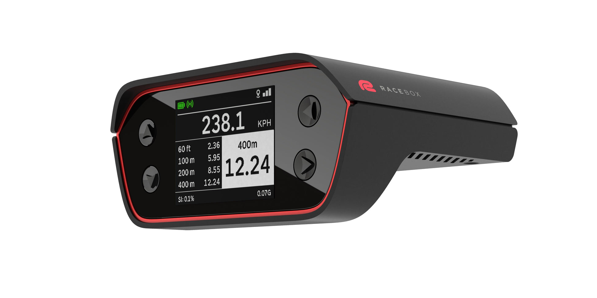 GPS Performance Meter