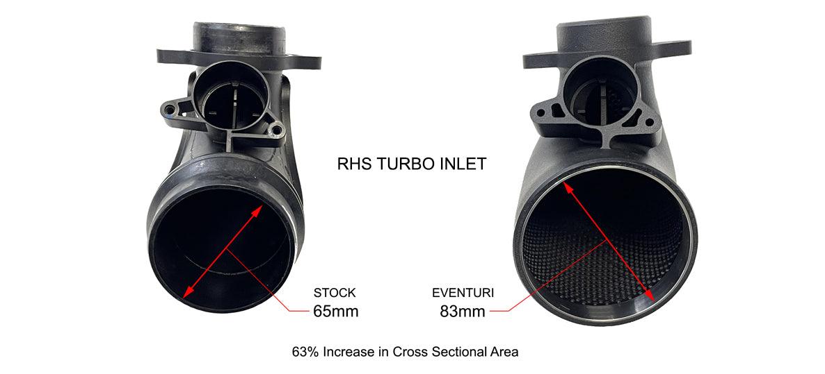 Eventuri Carbon Intake
