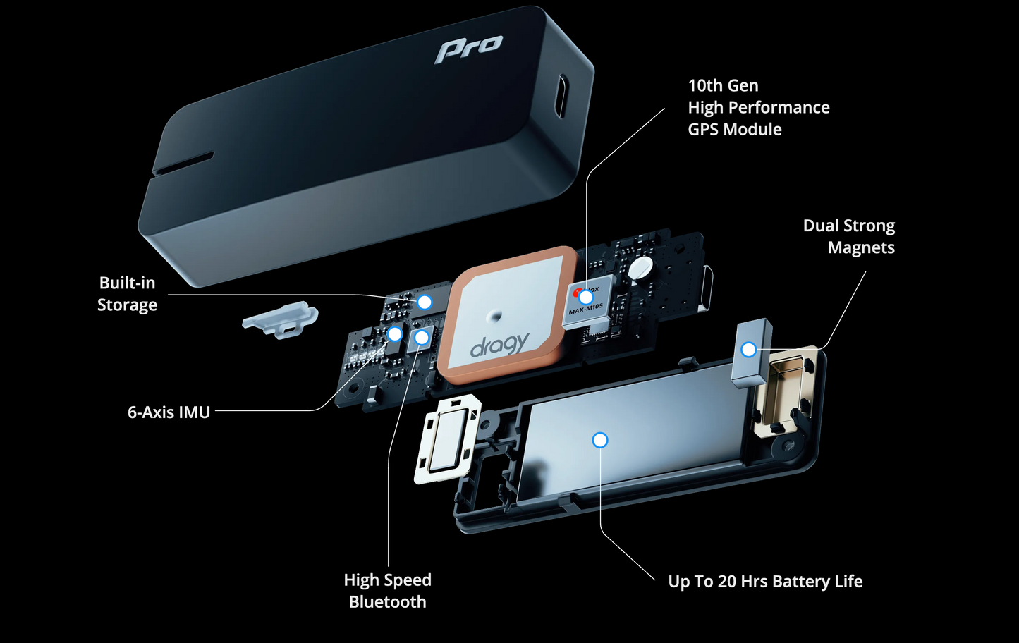 Dragy PRO | GPS Performance meter with Built-in Memory & IMU Motion Sensor
