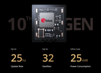 Dragy PRO | GPS Performance meter with Built-in Memory & IMU Motion Sensor