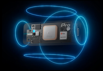 Dragy PRO | GPS Performance meter with Built-in Memory & IMU Motion Sensor